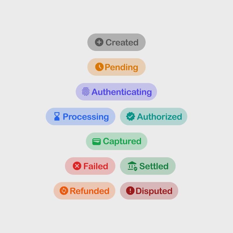 Figma Files interface exploration 2